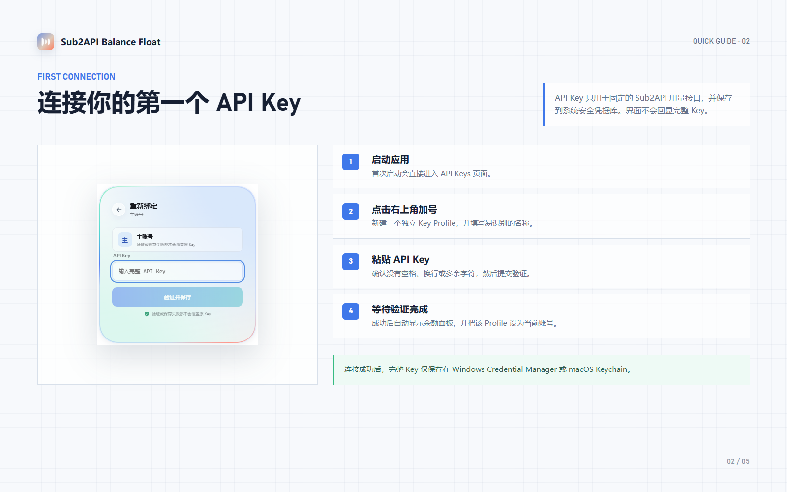 连接第一个 API Key